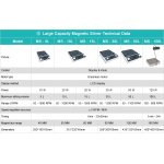 large capacity magnetic stirrer