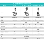 Overhead Stirrers OS-10, OS-15S and OS-30S – image 6