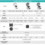 mini centrifuges