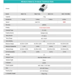 halogen moisture analyzer